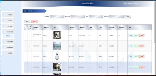 基于UniApp與SpringBoot的車輛充電樁繳費管理系統 集成地圖服務的信息系統設計與實現